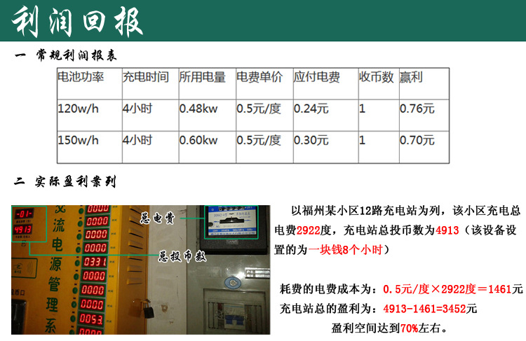 回报(3)