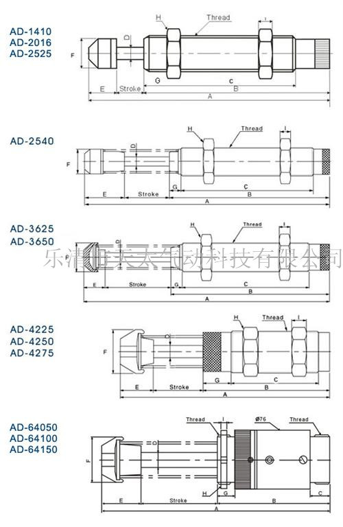 A1D123