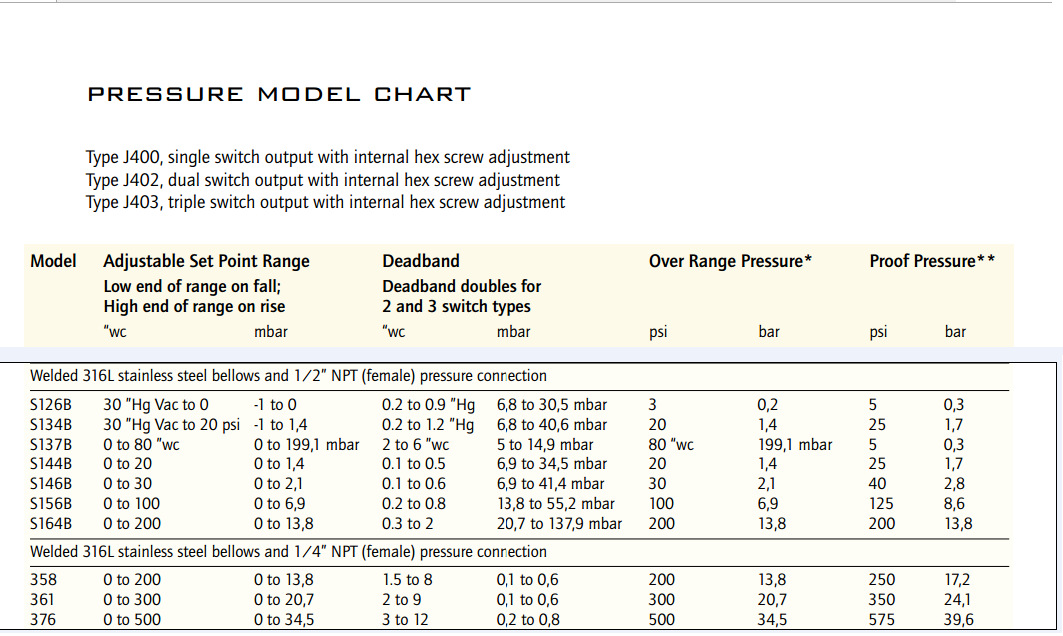 QQ截图20140512094257