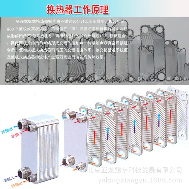 批发40层 60层 80层 100层钎焊板式家用换热器 保险承保的换热器