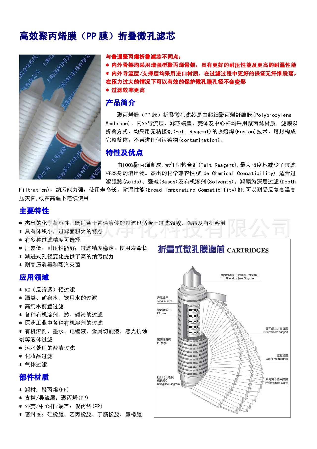 PP高效聚丙烯微孔膜折叠滤芯1