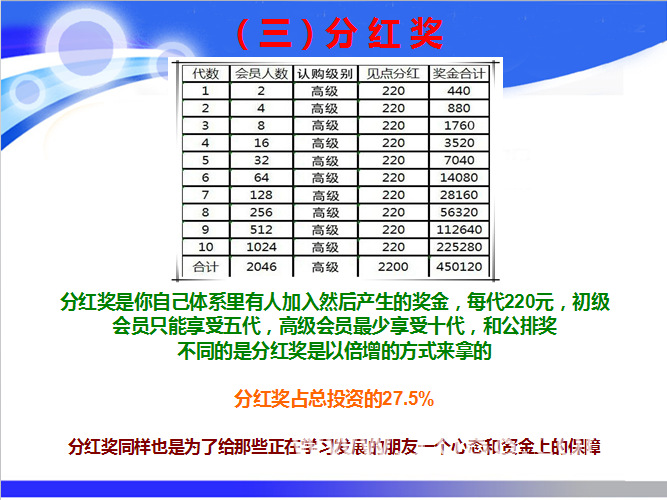 广西南宁1040阳光工程有出局吗是不是骗人的
