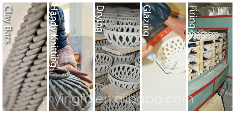 陶瓷编织篮生产流程