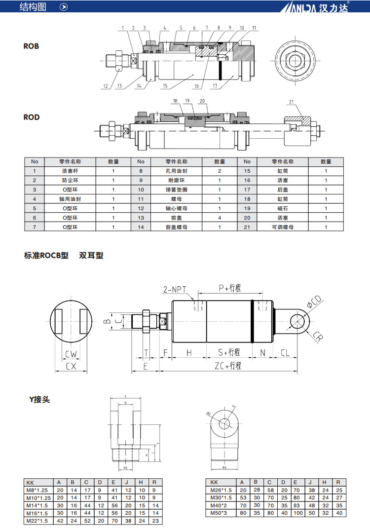 厂家专业定制ro圆型油缸 rob63*35*350-fa 前法兰圆形液压缸