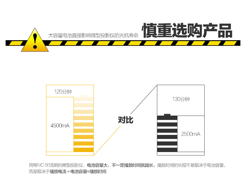 微型投影机W500详情内页_21