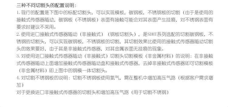 激光切割机