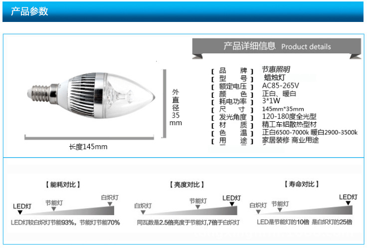 蜡尾灯产品参数