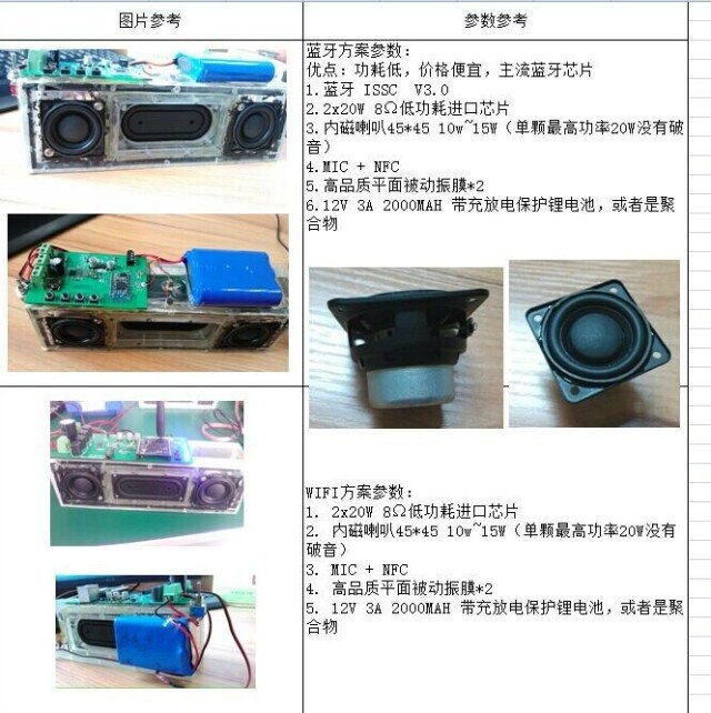 厂家喇叭45mm10w 爆款扬声器15w40mm 正品直销