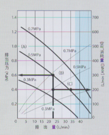 QQ截图20141024112444