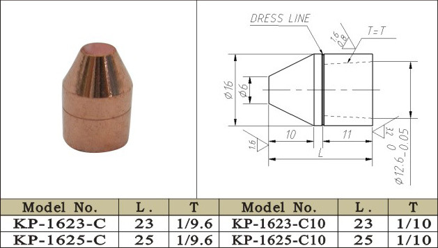 KP-1623-C--1625-C--C10