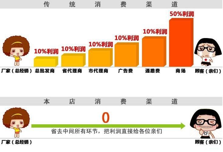 T2CO2MXiNXXXXXXXXX_!!165051881
