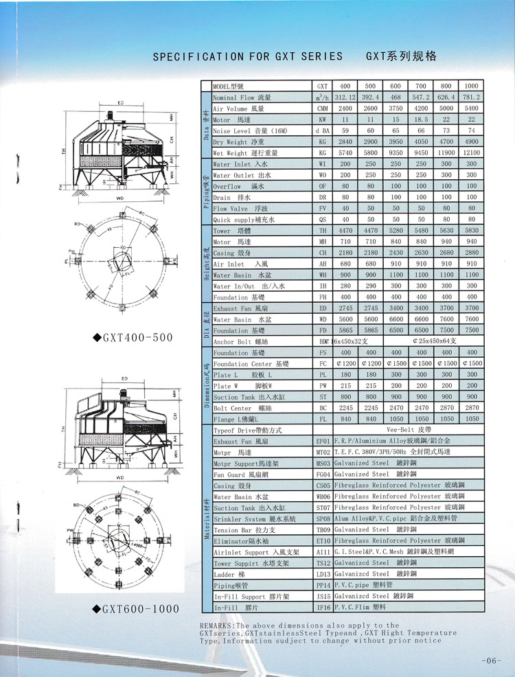 冷卻塔5-1