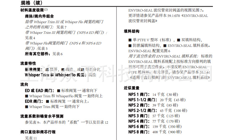 ED EAD EDR系列技术规格4