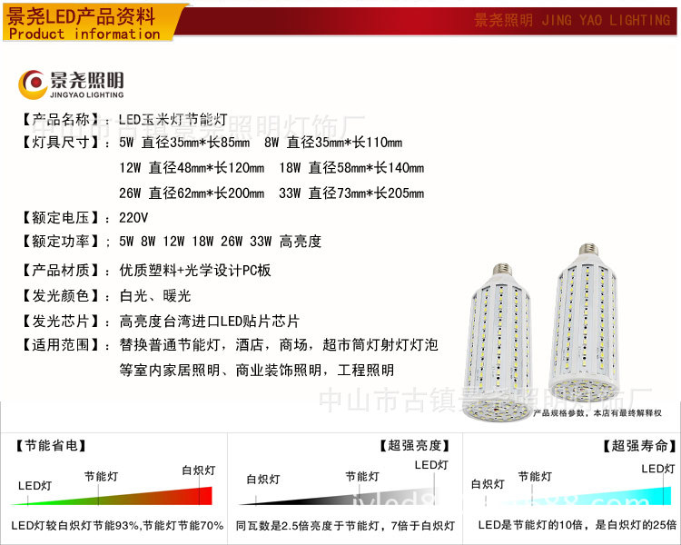 LED玉米灯节能灯说明