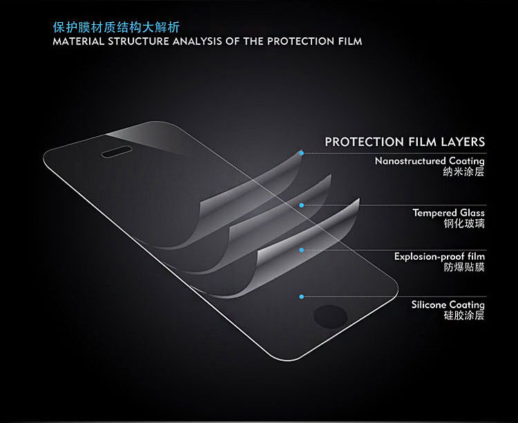 gor 三星 s7562手机纳米超薄钢化玻璃膜 防爆防刮屏幕保护贴膜