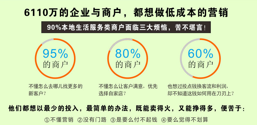 趋势营销 网络电话充值卡批发 商家首选 活动必备