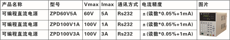 立式電源