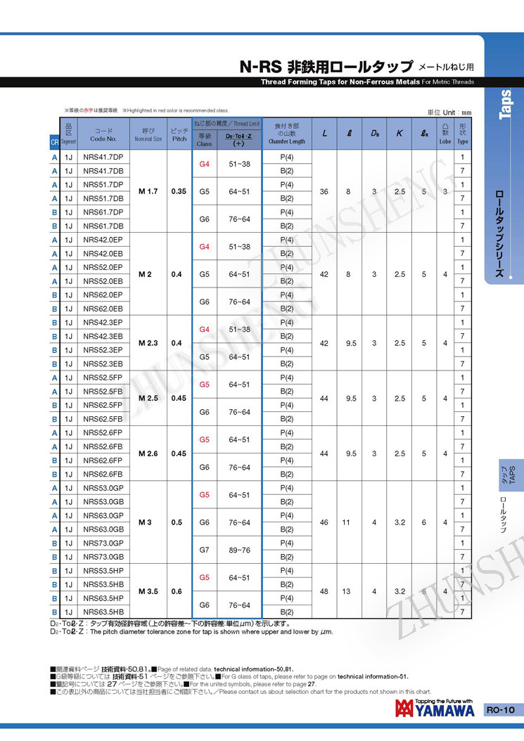 n-rs非铁用机用丝锥