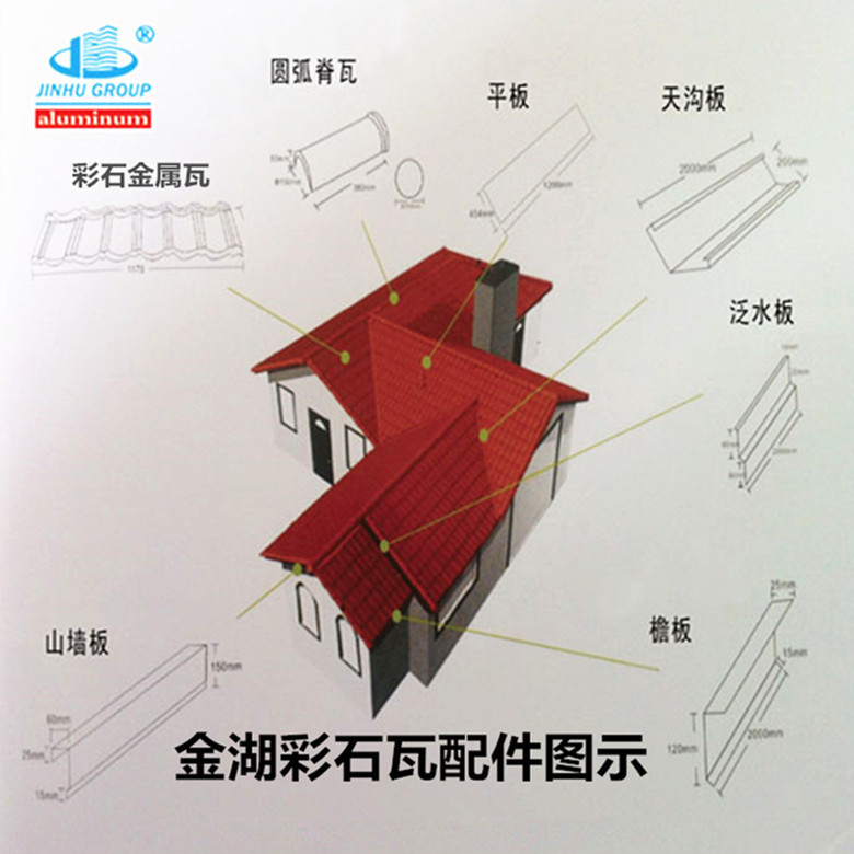 安装说明用配件