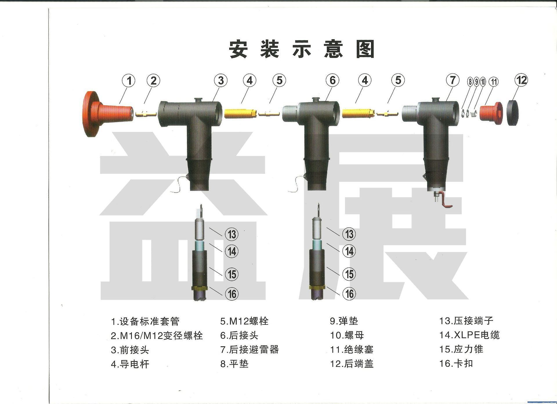 欧式前接头,630a欧式插拔头,适用25-500mm642;高压电缆10kv