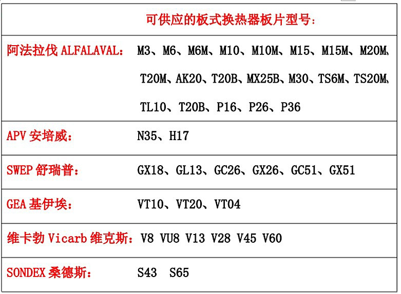 板式换热器垫片型号