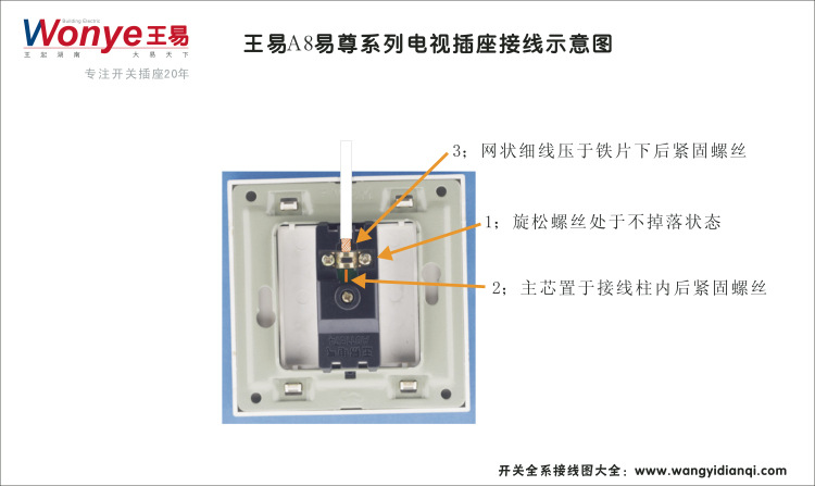 【厂家特价批发 墙壁双电视有线i插座 拉丝面板