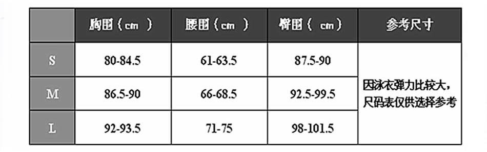 尺碼