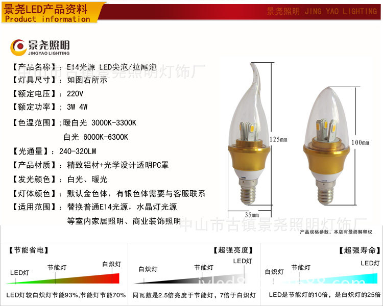 4WLED尖泡拉尾泡E14光源说明