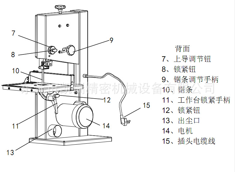 带锯机  型号 电压/频率 功率(w) 加工厚度(mm) 喉径(mm) 工作台尺寸