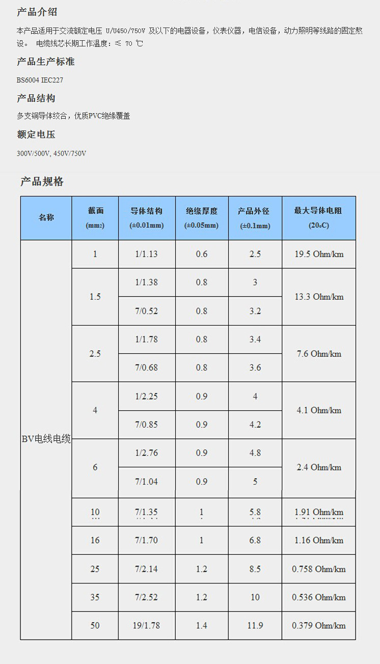 5平方多股铜芯电线 家用电线 插座专用电线