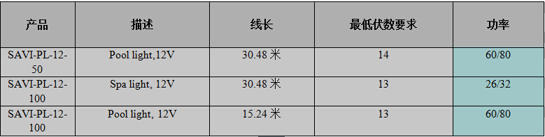 QQ截圖20140813102229