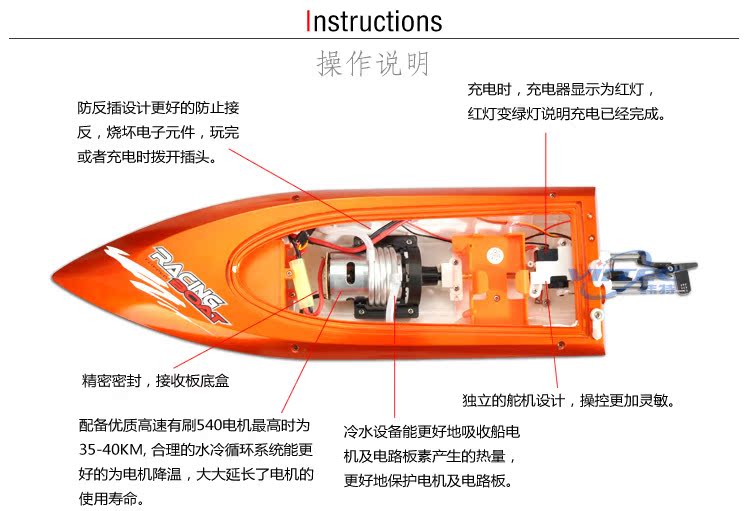 FT009-遙控快艇_10