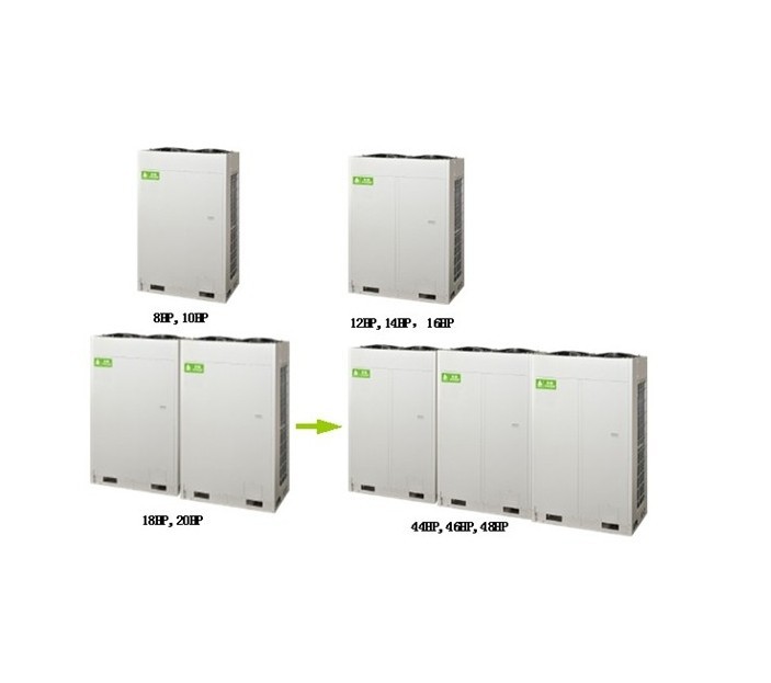 直流变频多联机1