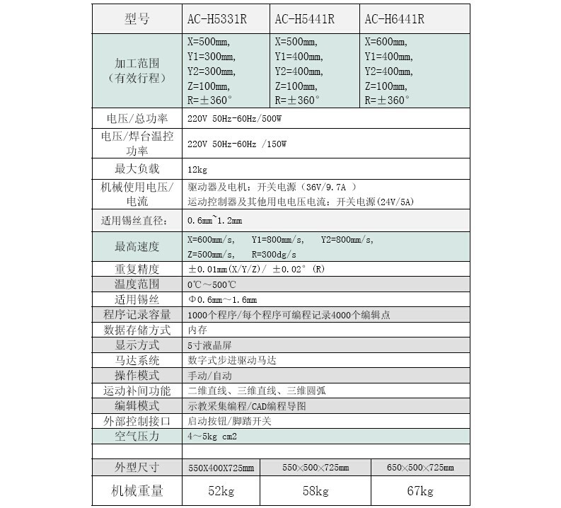 焊锡机说明书8