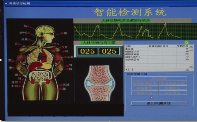 全息生物电检测,可检测人体二十三项的体能参数.