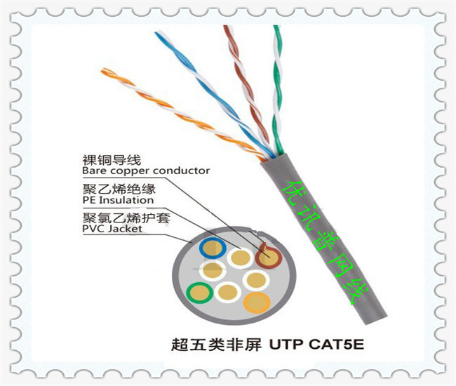 3mm全铜非屏蔽双绞线