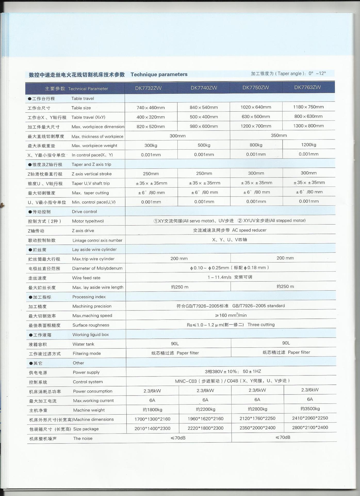 厂家直销冬庆（东方）中走丝线切割