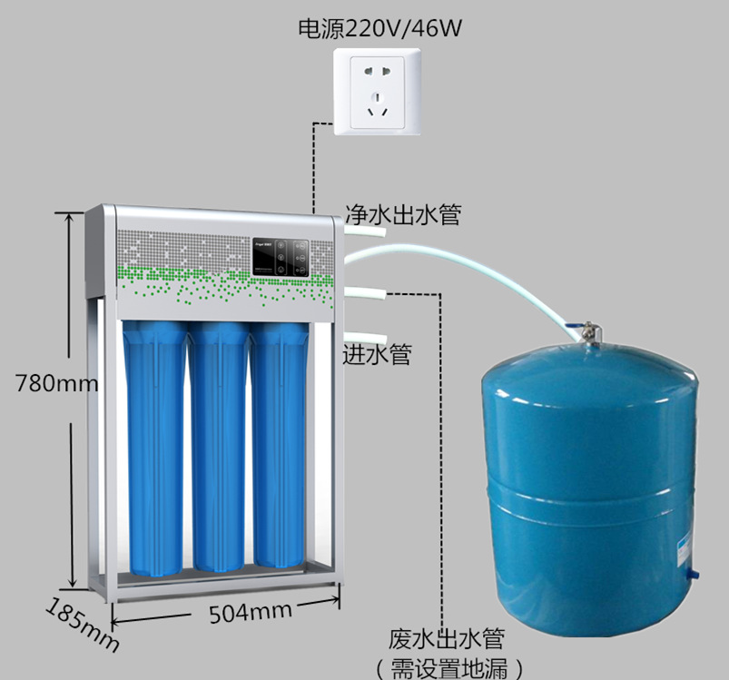 安吉尔商用净水器j1021-ros48/j2312-ros48适用学校企业工厂单位