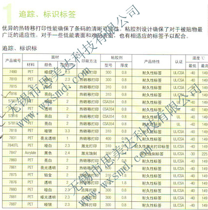 QQ截图20140104232123_副本