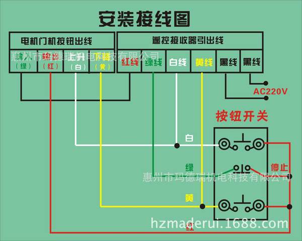 卷闸门接线图解