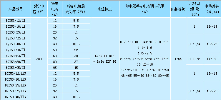 QQ截图20140207111122