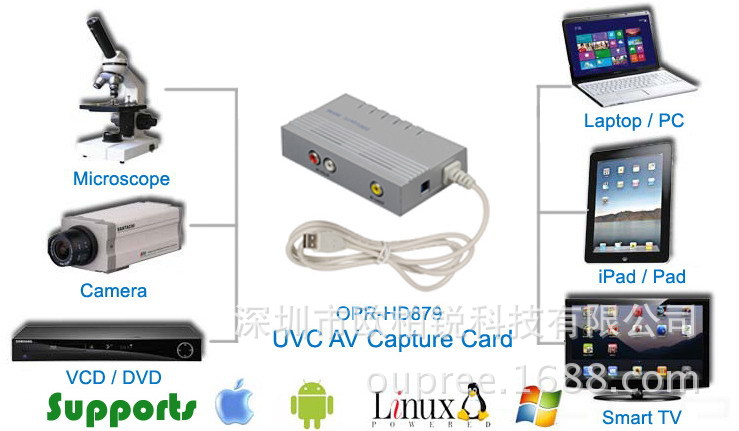 OPR-HD879N歐柏銳廠家新品熱銷UVC 安卓