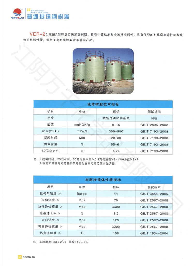 亚邦-新阳VER-2说明副本