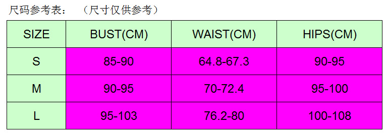 尺寸表