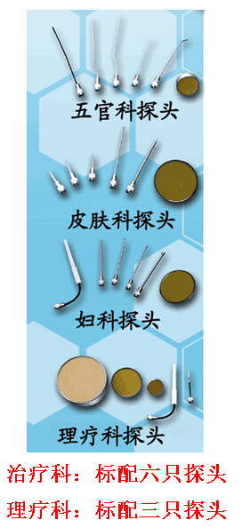 多功能微波治療機(jī),SPW-1A微波治療儀(數(shù)碼顯示)低價(jià)出售