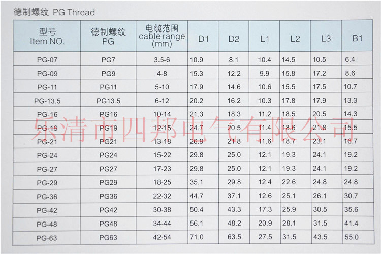 PG尺寸02_副本_副本_副本