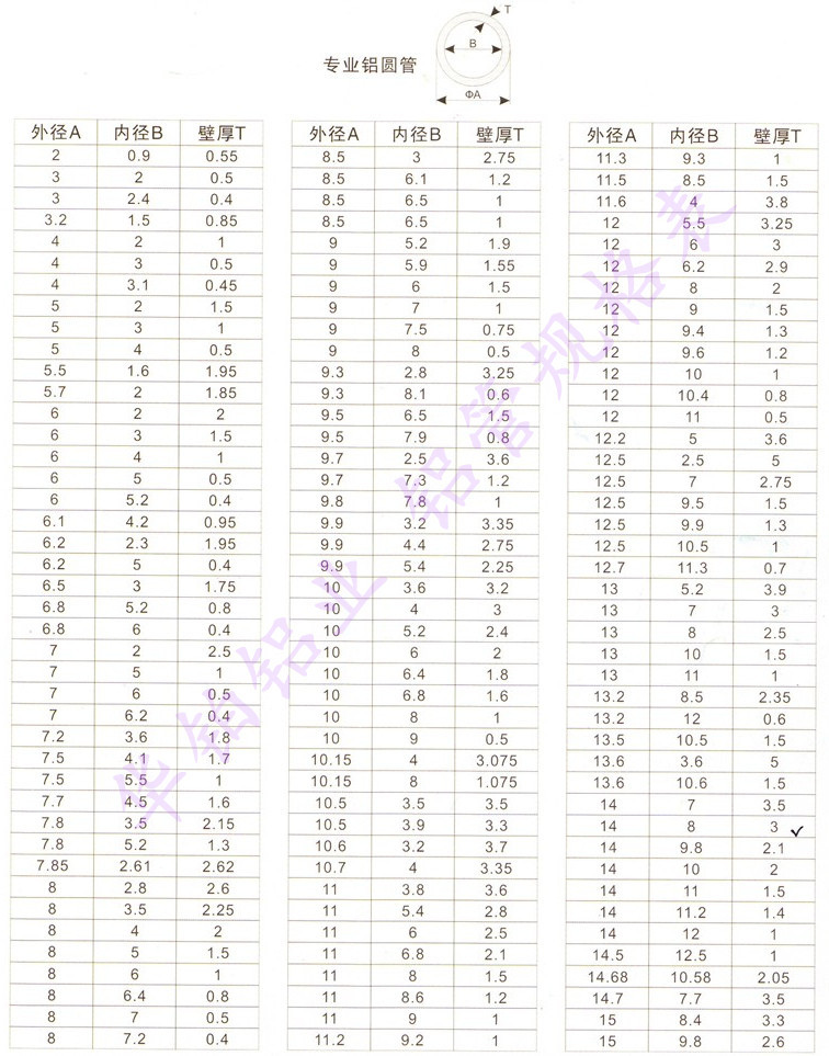 现货供应6061铝管 空心铝管 6061空心铝棒 6061t6铝合金 六角铝棒