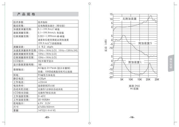 AR63A产品说明?6
