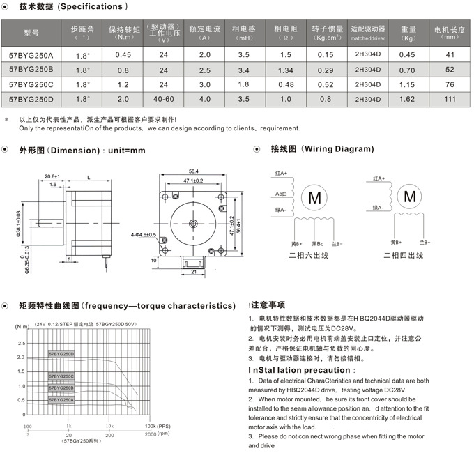 57byg二相-1