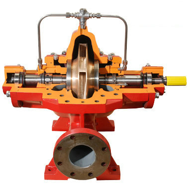 SY型中开式离心清水泵